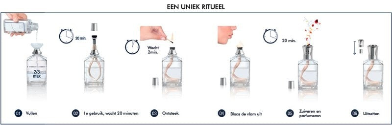 Giftset Geurbrander Glacon Transparant - So Neutral 250 ml