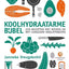 Kookboek Koolhydraatarme Bijbel