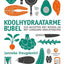 Koolhydraatarme Bijbel